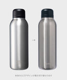 画像をギャラリービューアに読み込む, STD/SILVER
