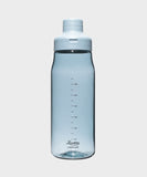 画像をギャラリービューアに読み込む, CADET BLUE
